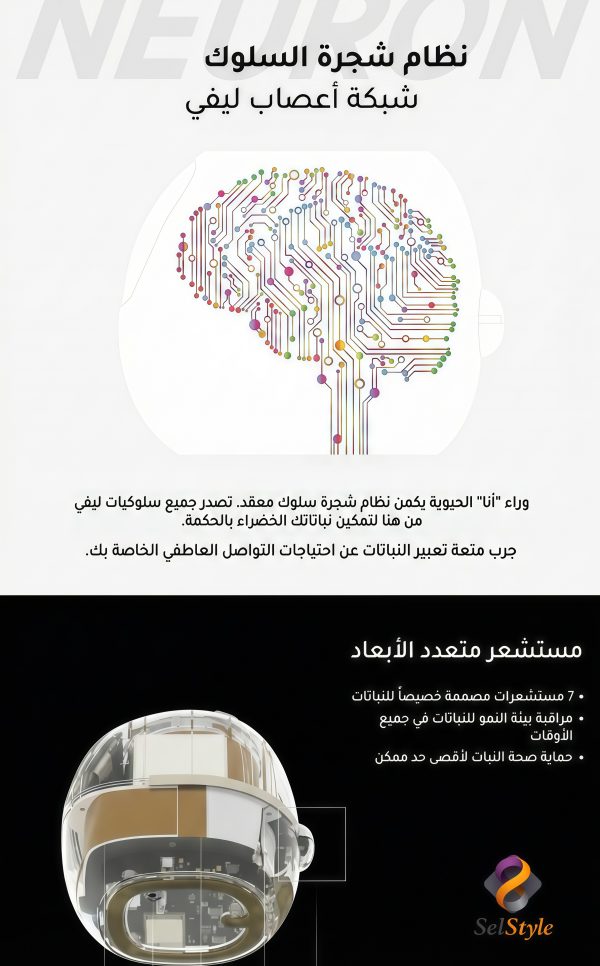 IMG_4156 وعاء النباتات لزراعة ذكية